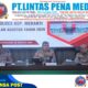 Anev Polres Meranti, Karhutla dan Pilkades Jadi Atensi Utama