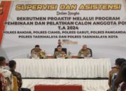 Kapolres Tasikmalaya Kota Hadiri Supervisi dan Asistensi Rekrutmen Proaktif Melalui Program Pembinaan dan Pelatihan Calon Anggota Polri T.a 2024 Polda Jabar