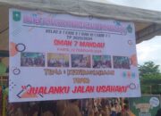 Projek Penguatan Profil Pelajar Pancasila (P5) SMAN 7 Mandau Dengan Tema “Kewirausahaan”