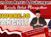 Drs R.Sigit Widodo Nugrohadi, MM Siap Nyalon Bupati Purworejo pada Pilkada 2024    