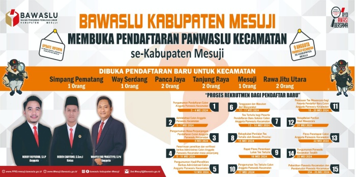 Bawaslu Kabupaten Mesuji Umumkan Pembukaan Pendaftaran Anggota Baru untuk Panitia Pengawas Kecamatan