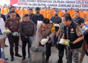 Tegas! Kapolda Riau Ultimatum Bandar Narkoba Masih Berani Bisnis Haram