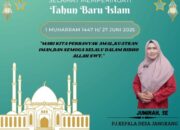 Pj Kepala Desa Jangkang Mengucapkan Selamat Memperingati Tahun Baru Islam 1 Muharram 1447 H/ 27 Juni 2025
