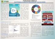 Publikasi Kinerja BAPPENDA Kabupaten Bogor Tahun 2025