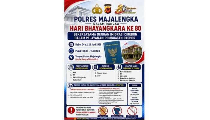 Dalam Rangka Hari Bhayangkara ke-80: Polres Majalengka Gelar Layanan Pembuatan Paspor Bersama Kantor Imigrasi Cirebon