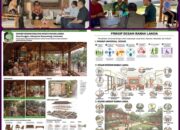 ITB Lakukan Pengembangan Desain Ruang dan Furniture Ramah LansiaUntuk Penguatan Wisata Berkelanjutan Di Desa Songgon Banyuwangi
