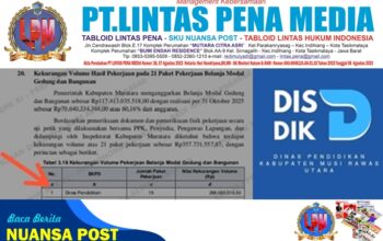 Dua Ratus Juta Rupiah Lebih “Nyaris Melayang” 19 Paket Disdik Muratara  Kekurangan Volume